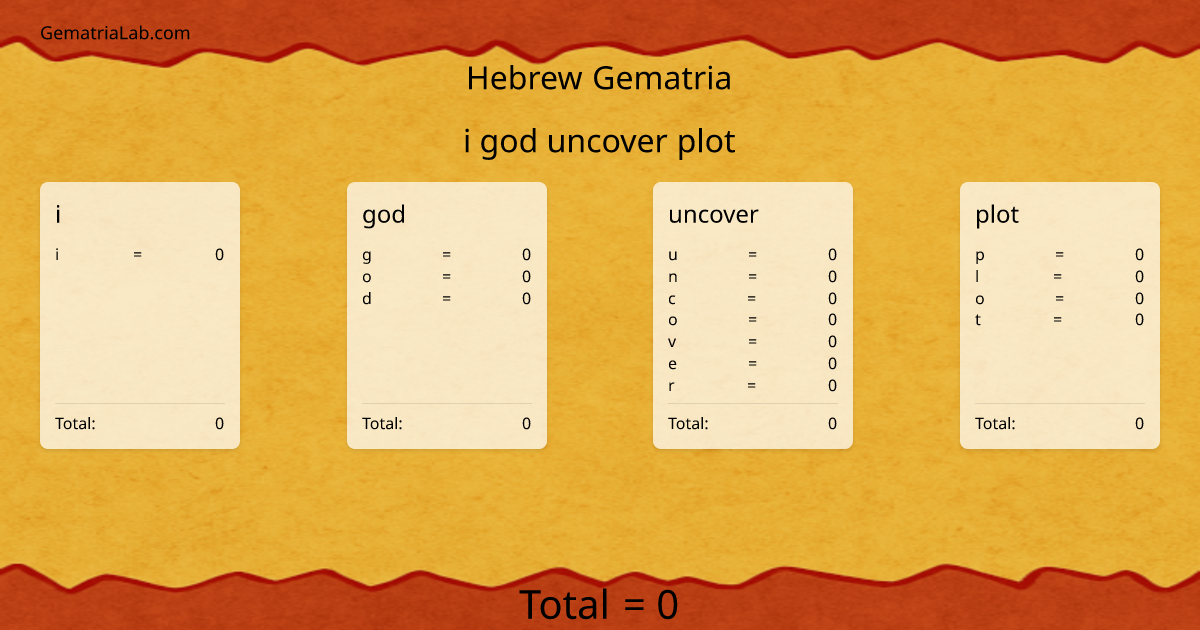 i god uncover plot in hebrew Gematria